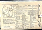 Vintage Burda 80s Women s Tuxedo Sewing Pattern  Batwing Jacket Pants Size 8-18