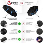 Repel Umbrella Windproof Travel Umbrellas For Rain - Easy Auto Open Close  Durab