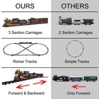 Train Set For Kids - Electric Remote Control Train Track Around Christmas Tre