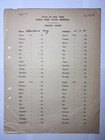 1931 Kings Park State Hospital Ny Psychiatric Asylum Patient Weight Chart
