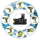 New For Ryobi P108 One 18v 5 0ah Lithium-ion High Performance Battery Pbp004