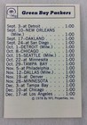 Nfl 1978 Roster Packet Pocket Football Schedule - Detroit Lions