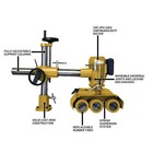 Powermatic 1790800k Pf-33 230v 1 Hp 3-phase 4-speed Power Feeder New
