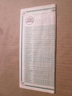 Citgo Cities Service Highway Road Map Of Alabama 1941