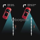 2x Stick On 2  Round Glass Convex 360   Wide Angle Blind Spot Mirrors Adjustable