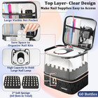 Clear Nail Polish Organizer Holds 60 Bottles  15ml 0 5fl oz   Nail Lamp  Double