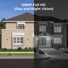 Ravienty 8ch Dvr Hd 1080p Video Cctv Security Camera System Outdoor Night Vision