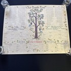 Vintage Our Family Tree Genealogy Chart Poster Decorative Ancestry Record 23x17