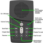 Bible Reading By Alexander Scourby On The Kjv Audio Bible Player