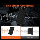 52 Pack 12  X 12  X 1  Acoustic Foam Panels Wedge Studio Soundproof Wall Tiles