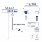 Trendnet Tfc-pgsfp Gigabit Poe Pd Sfp Fiber Media Converter