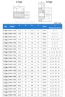 Mod 0 8 Spur Gears 15 - 80 Teeth 4-12 Mm Bore With Step Pinion Gear Carbon Steel