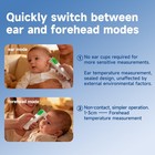 Thermometer For Adults  Kids And Babies   2026 New Upgrade     Ear And Forehead T   