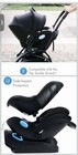Cell Liing Infant Car Seat New
