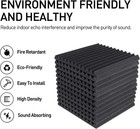 12 96 Pack 12 x12 x1  Acoustic Foam Panel Wedge Studio Soundproofing Wall Tiles