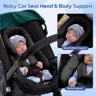 Newborn Car Seat Head Support With 3 Shoulder Covers Set  2-in-1 Reversible Infa