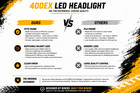 Honda 400ex Headlight Assembly  Nilight Flood spot Combo Leds