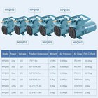 Dc 12v Aquarium   Pond Air Pump-18w-120w Quiet Commercial Aerator With 6 Outles