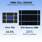 200w 12v Solar Panel 18bb Mono Battery Charge Rv Pv Home Off-grid Battery Power