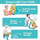 3 In 1 Baby Walker Sit To Stand Toys  Kids Activity Center  Toddlers Musical Fun