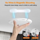 Gmox Motion Sensor Ceiling Light 4 2pack With Remote - Wireless Ceiling Light