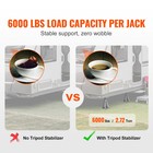 Rv Stabilizer Jacks 4 Pack Aluminum 6000lb Leveling Stack Jacks Trailer