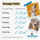 Dewormer For Cats And Dewormer For Dogs Usa Tapeworms Treatment Pet Wormer