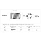 M6 M8 M10 Threaded Inserts Nuts Hex Socket Drive Allen Nut For Wood Furniture