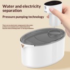 Smart Pet Water Fountain