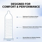 Getane Intesified Studded Lubricated Condoms  Comfortable And Extral Dotted