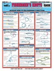 Fishermen s Knot Tying Set  1-3 - Waterproof Guide To 54 Essential Fishing Knots