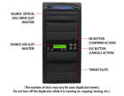 Produplicator Usb Drive To 5 Cd Dvd Duplicator  Flash Memory To Disc Copier
