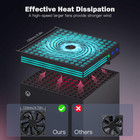 For Xbox Series X Cooling Fan Rgb Led Dust Filter Console Cooler With Hooks