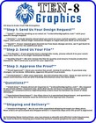 Usa - Full Color Custom Latex Printed Banner High Quality Vinyl W  Grommets