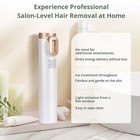 Naisigoo At-home Ipl Hair Removal Device For Women   Men Permanent Hair Removal