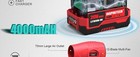 Inspiritech Portable Brushless Cordless Leaf Blower 20v With 2pcs 4 0ah Battery