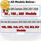 Front Bumper Lip Splitter Spoiler Compatible With 2016-2024 Chevy Camaro Ss  201