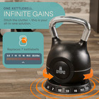 7-in-1 Adjustable Kettlebell     Powerstone  Die-cast Aluminum   Steel  Space-savi