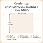 Muslin Swaddle Blankets Set Of 2 Green   Beige 40x40 Soft Breathable Baby