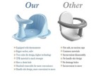 Baby Bath Seat With Thermometer  Portable Toddler Child Bathtub Seat For 6-18   