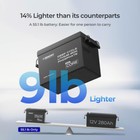 Renogy 12v 300ah Core Mini Deep Cycle Lifepo4 Lithium Battery Backup Power Ip65