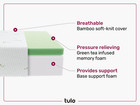 Tulo 6  Firm Comfort Memory Foam Bamboo Pressure Relief Mattress In A Box