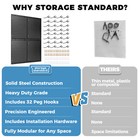 Heavy Duty 4-panel Pegboard Wall Organizer With 32 Peg Hooks - Black