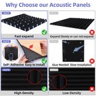 12 Pack Sound Proof Foam Panels Studio Acoustic Foam Panels 1  X 12  X 12 sou   