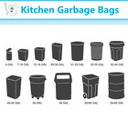 7 - 32 Gallon Clear Garbage Bag Office Hous Storage Trash Can Liner Bag 50-500bx