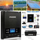 100a Mppt Solar Charge Controller 250vdc Pv Input 99 9  Efficiency 12v-48v App