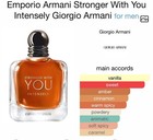Emporio Armani Stronger With You Intensely 3 4 Oz Edp Cologne For Men New In Box
