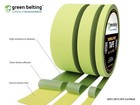 5  X 36 Yd Yellow Thermal Spray Tape High Durable Adhesive Clean Removal