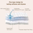 Baby Portable Changing Pad  Waterproof   Wipeable Diaper Changing Mat With