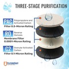 Filters Fast Ff-ctro Countertop Reverse Osmosis System With Instant Hot Water
